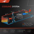 Aluminum Radiator without Oil Cooler for 2017 Ram 3500