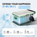 21QT(20.1L) 12V Cooler,Portable Car Fridge Refrigerator Cooler for Camping, Travel, Truck, Home Use