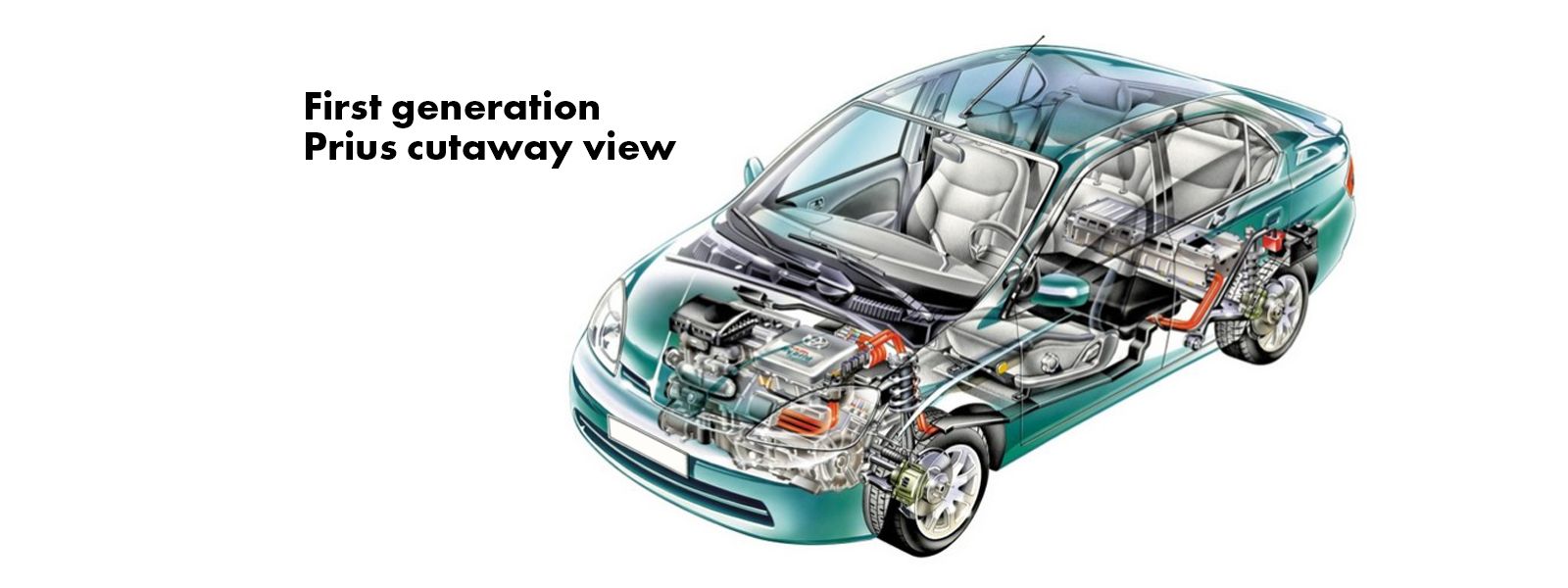 Perspective view of the first generation Toyota Prius