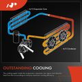 AC Evaporator Core Parallel Flow for 2015 Dodge Challenger