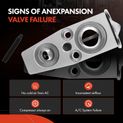 AC Expansion Valve for Ford Fusion Lincoln Zephyr Mercury Milan 2.3L 3.0L 3.5L