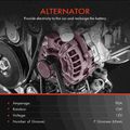 Alternator 90A 12V CW 7-Groove 65mm Pulley for Dodge Ram 1500 2500 Dakota Jeep