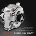 The rotor and stator of A-Premium alternator for 1999 Lincoln Town Car 4.6L V8 meet OEM specs