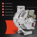 Alternator 95A 12V CW without Pulley for Ford F-150 Mazda B2300 Mercury