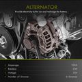 Key specs of alternator for 1987 Jeep Wagoneer 4.0L l6