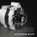 Alternator for Jeep Cherokee Comanche Wagoneer 1987-1990 105A/12V CW 6-Groove