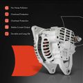 Advantages of A-Premium alternator for 2005 Mitsubishi Lancer