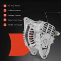 Advantages of A-Premium alternator for 2003 Mitsubishi Outlander