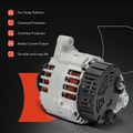 Advantages of A-Premium alternator for 2004 Audi Allroad Quattro