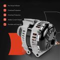 Advantages of A-Premium alternator for 2014 Jeep Cherokee