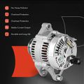 Advantages of A-Premium alternator for 1991 Dodge B150 3.9L V6