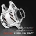 A-Premium alternator for 2000 Chrysler Voyager uses premium materials