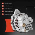 Advantages of A-Premium alternator for 1996 Mitsubishi Montero