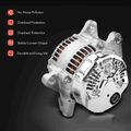 Advantages of A-Premium alternator for 1999 Jeep Grand Cherokee