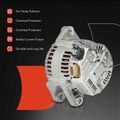 Advantages of A-Premium alternator for 2004 Scion xA