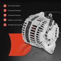 Advantages of A-Premium alternator for 2004 Nissan Altima