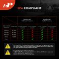 A-Premium 2015 Jeep Wrangler 3.6L V6 catalytic converter is EPA compliant