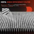 2 Pcs Activated Carbon Cabin Air Filter for 2007 Volvo S80