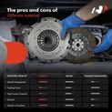 Transmission Clutch Kit for Ford Escort Probe Mazda B2000 Protege 626 Mercury