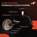0.625-inch Bore Clutch Master Cylinder with Reservoir for Chevy Tracker Suzuki