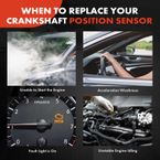 Engine Camshaft Position Sensor for Honda Civic 2002-2011 CR-V Acura CSX RSX