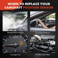 Camshaft Position Sensor for Honda Civic 2012-2015 CR-Z 2011-2016 Fit 2009-2013