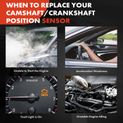 Engine Camshaft Position Sensor for Audi A3 Quattro A4 VW Beetle Passat