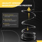 2 Pcs Front Suspension Coil Springs for Express 1500 2500 Savana 1500 03-06
