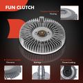 Engine Cooling Radiator Fan Clutch for Chevy Silverado Tahoe GMC Sierra 4.8L 5.3L 6.0L