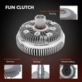 Radiator Cooling Fan Clutch for 2005 GMC C6500 Topkick