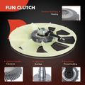 Electric Fan Clutch for 2015 Mercedes-Benz Sprinter 3500