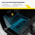 2 Pcs Front Black Floor Mats Liners for 2017 Chevrolet Corvette