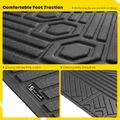 3 Pcs Front & Rear TPE textured Floor Mats Liners for 2019 Tesla X