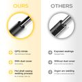 A Premium gas strut vs other gas struts