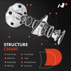 2 Pcs Front or Rear Wheel Bearing & Hub Assembly for Fiat 500X Jeep Renegade