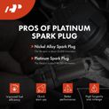2 Pcs Ignition Coil & 4 Pcs IRIDIUM Spark Plug Kits for Kia Magentis 2001-2006