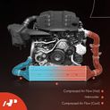 Intercooler Charge Air Cooler for Audi A3 Quattro S3 TT Quattro VW Golf GTI