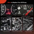 Engine Oil Pump for Honda Civic 03-15 Insight Acura ILX 1.3L 1.5L SOHC