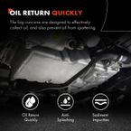 Engine Oil Pan for Acura RL 1996 1997 1998 1999 2000-2004 V6 3.5L