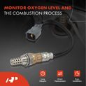 Downstream Right O2 Oxygen Sensor for Toyota 4Runner 20-22 Lexus LX570 20-21
