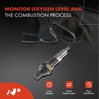 Upstream O2 Oxygen Sensor for Acura MDX Honda Odyssey 2007-2010 3.5L 3.7L