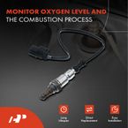 Upstream O2 Oxygen Sensor for Acura RDX 19-21 Honda Accord Turbocharged K20C4