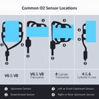 Upstream O2 Oxygen Sensor for BMW 128i 323i 325i 328i 330i 525i 2006