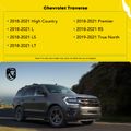 Black Aluminum Alloy Roof Rack Rails Cross Bars for Chevy Traverse 2018-2021