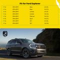 Silver Stainless & Aluminum Alloy Roof Rack Cross Bars for 2017 Ford Explorer