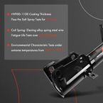 2 Pcs Front Complete Strut & Coil Spring Assembly for Dodge Journey 2009-2019
