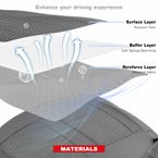 Front Driver Seat Cover for Dodge Ram 1500 2500 3500 2006 Gray