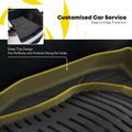 3 Pcs Front & Rear Trunk Storage Mats Liner for Tesla Model Y 2020-2023 TPE