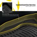 3 Pcs Front & Rear Trunk Storage Mats Liner for Tesla Model Y 2020-2023 TPE