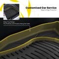 3 Pcs Front & Rear Trunk Storage Mats Liner for Tesla Model Y 2020-2023 TPE